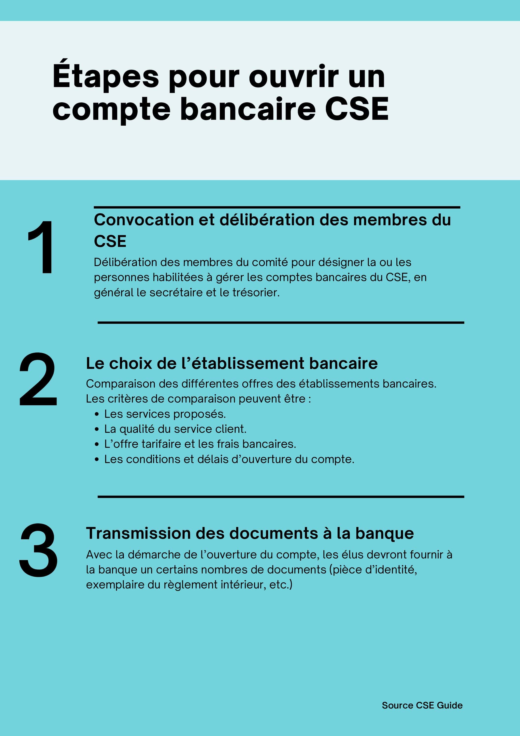 Étapes pour ouvrir un compte bancaire CSE