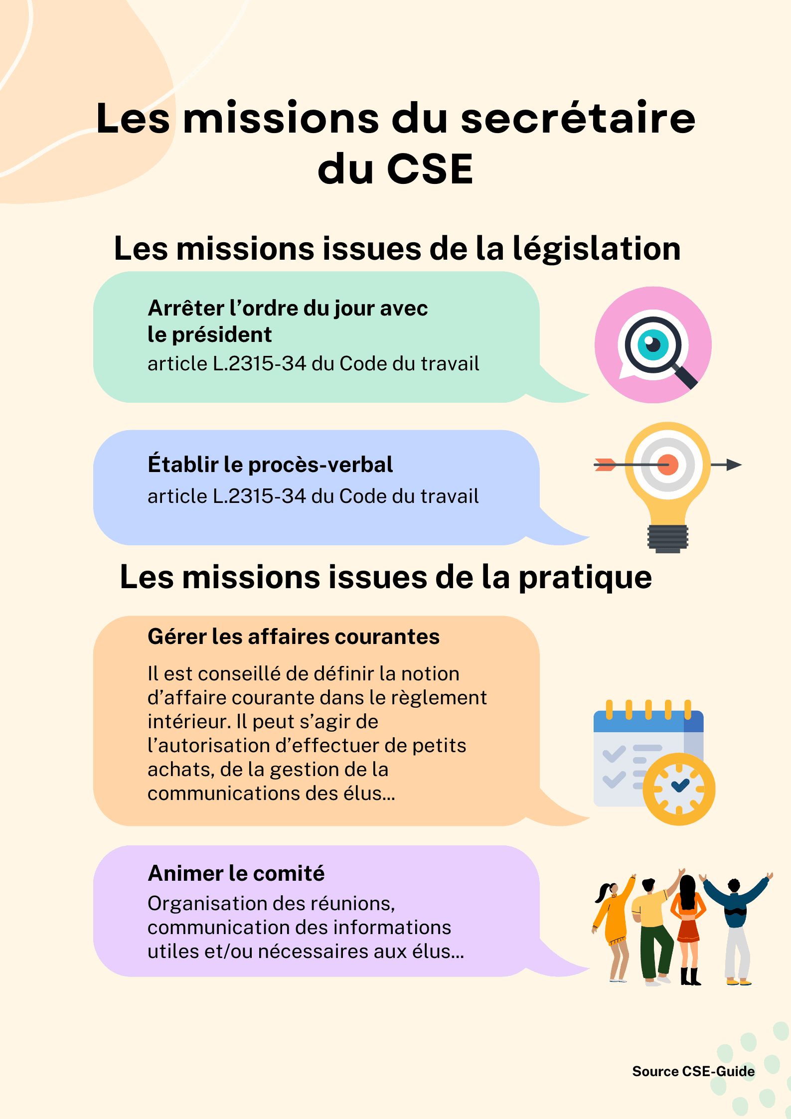 Infographie : les missions du secrétaire du CSE